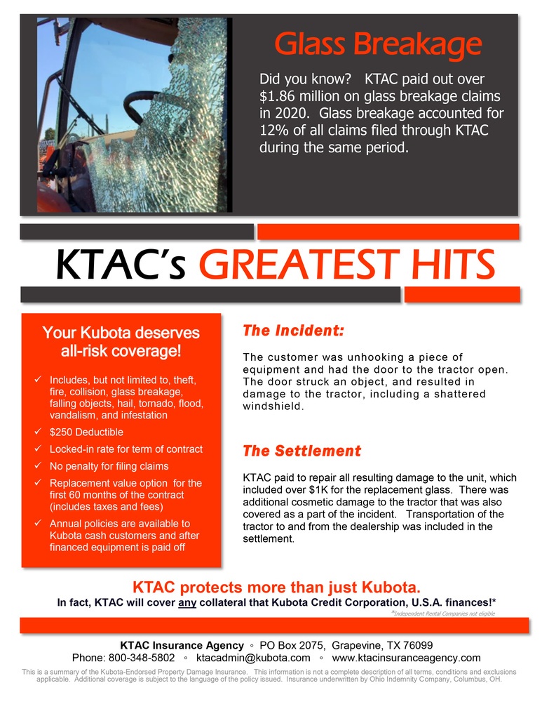 KTAC's Greatest Hits - Glass Breakage! - Jan 21